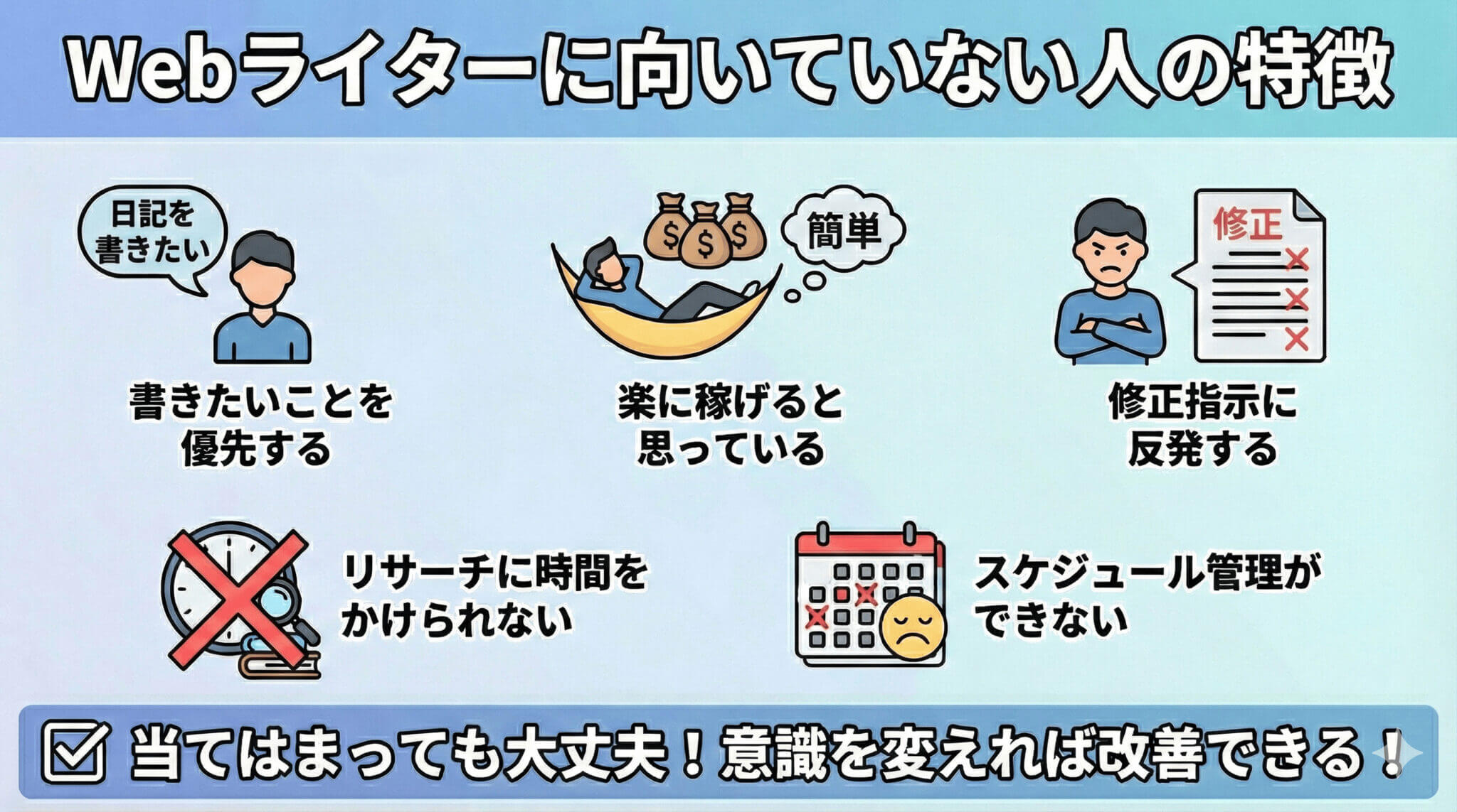 Webライターに向いていない人の特徴