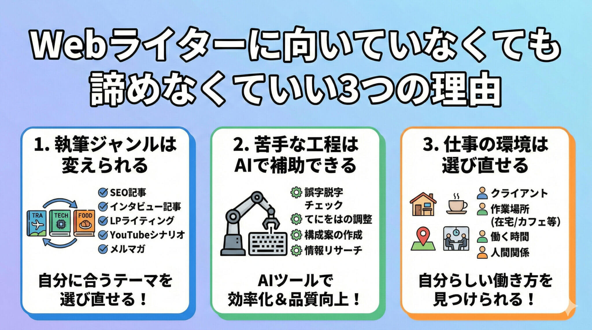 Webライターに向いていなくても諦めなくていい3つの理由