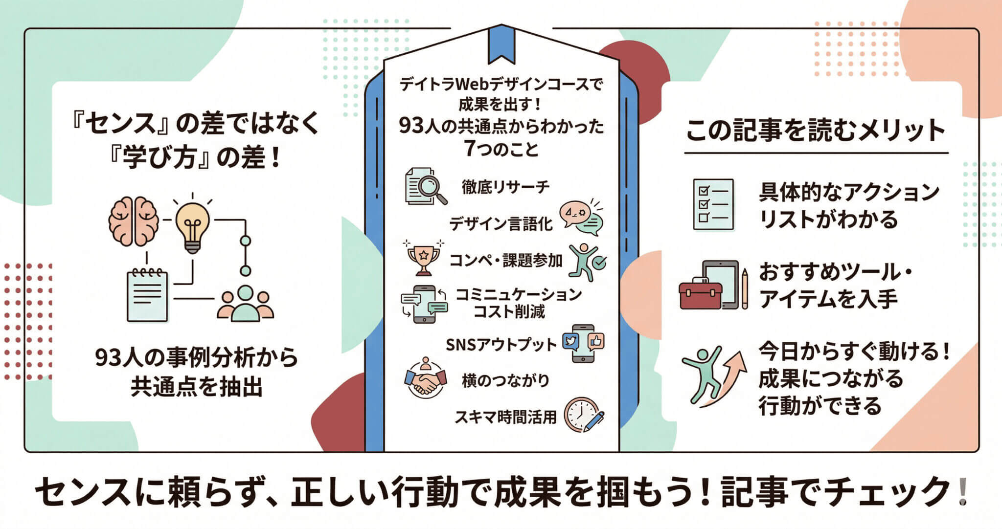 「デイトラWebデザインコース受講生93人からわかった!成果を出す人がやっている7つのこと」の要約