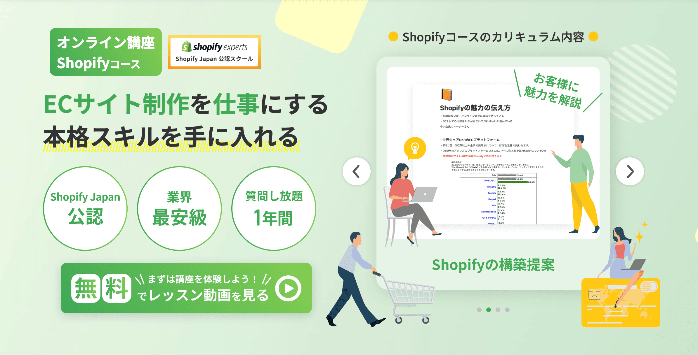 デイトラShopifyコースで成果を出すための5つのコツ