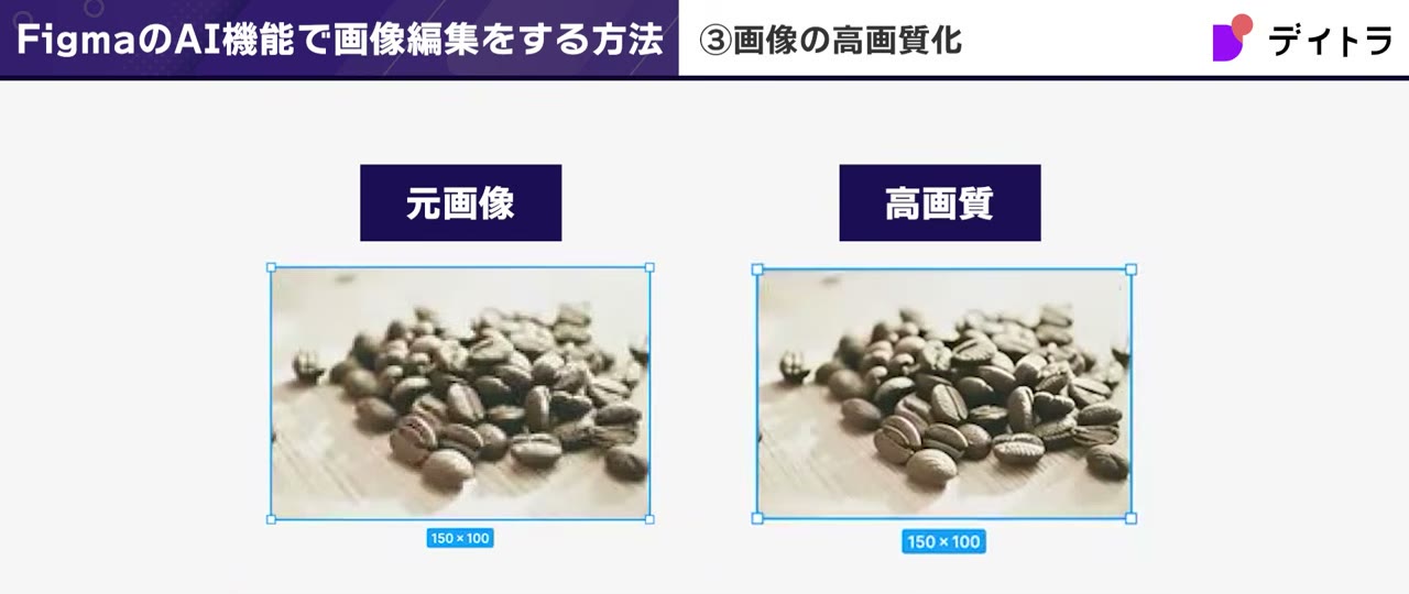Boost Resolutionで低画質のコーヒー豆画像を高画質化した元画像と高画質の比較