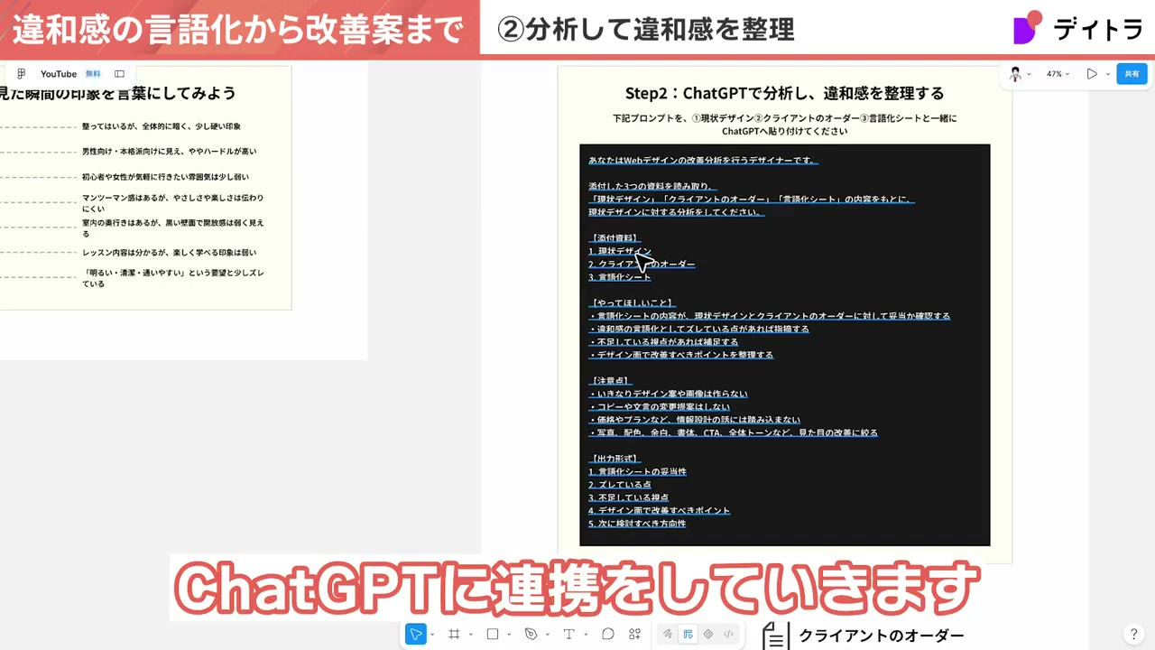 現状デザイン・クライアントのオーダー・言語化シートの3資料をChatGPTに渡して分析させるプロンプト