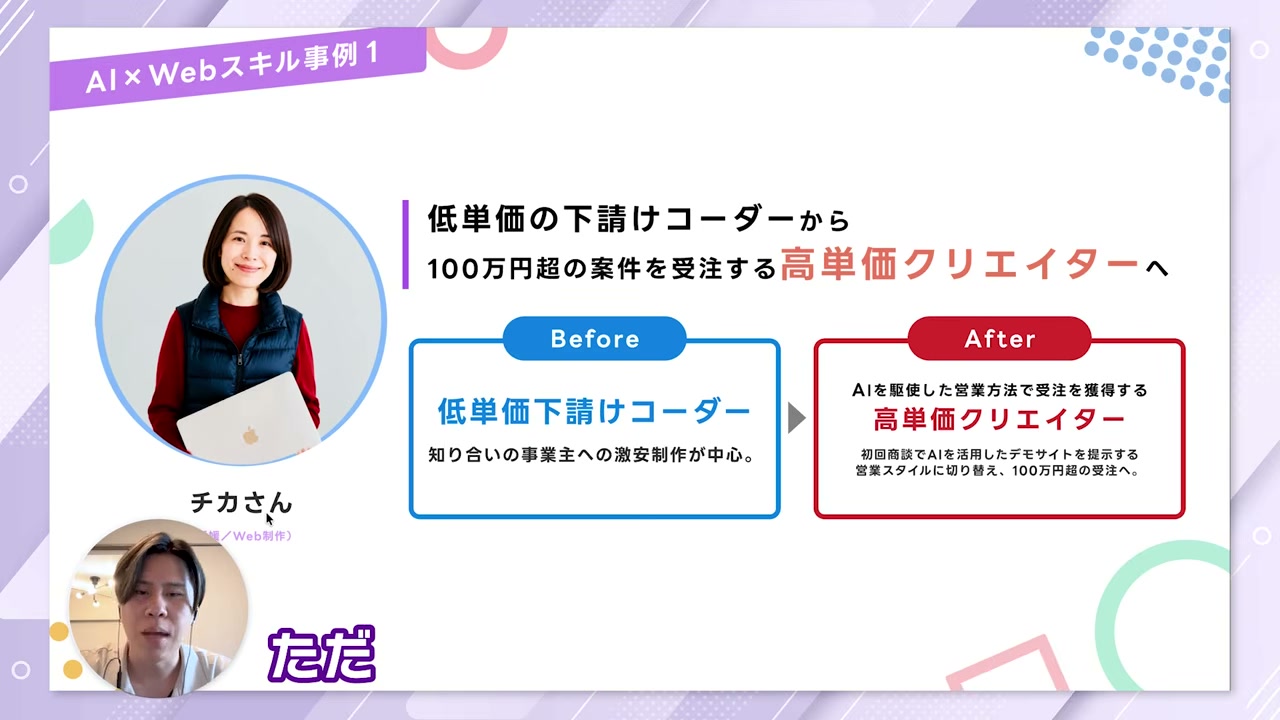 事例1チカさんのBefore/Afterを示したスライド
