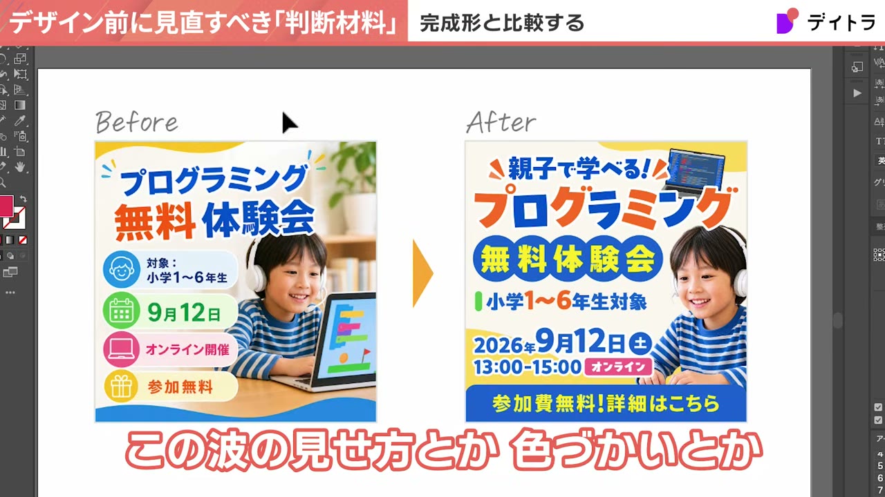 AI生成のBeforeバナーと情報整理後のAfterバナーを左右に並べて比較した画面