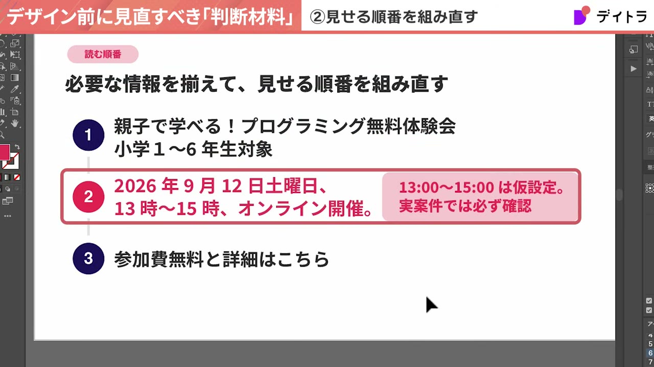 必要な情報を揃えて見せる順番を1・2・3の3段階に組み直した原稿の画面
