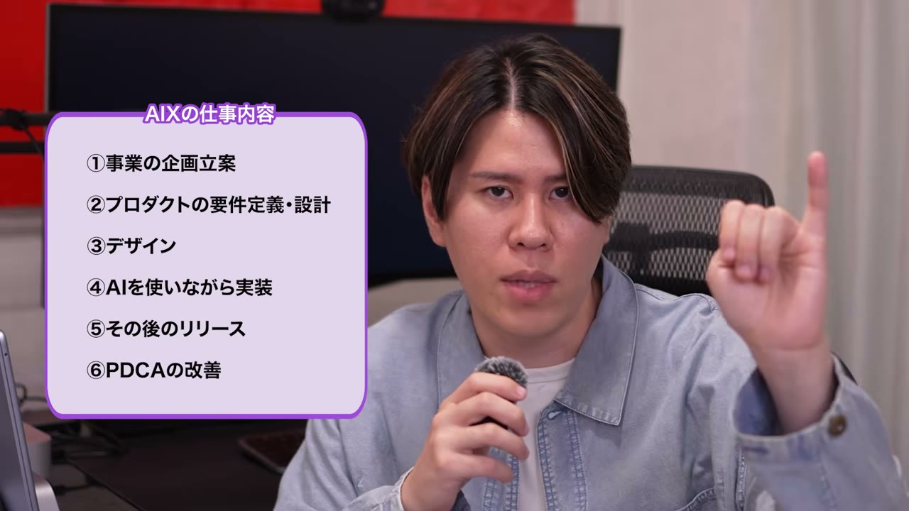 AIXの仕事内容として①事業の企画立案から⑥PDCAの改善までが挙げられているスライド