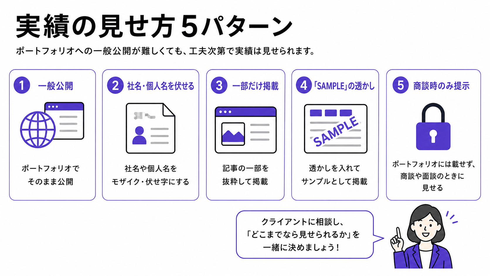 実績の見せ方5パターン