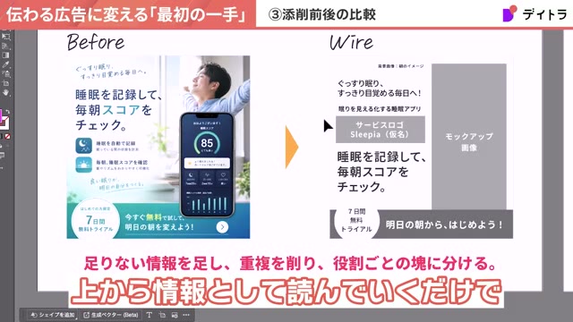 添削前のバナーとワイヤーフレームの比較。足りない情報を足し、重複を削り、役割ごとの塊に分けると、色や写真がなくても上から読むだけで何のサービスか分かる