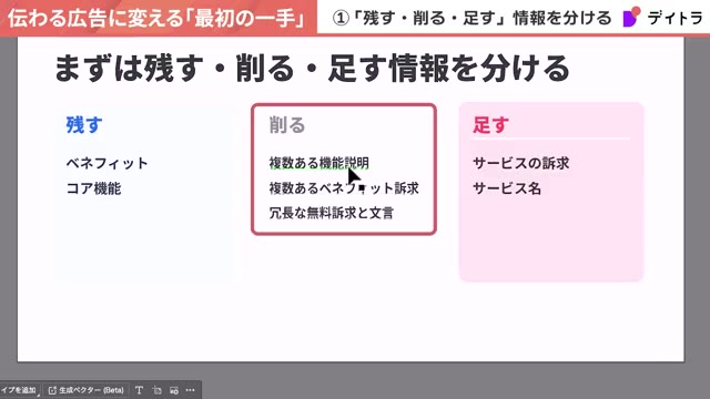 まずは残す・削る・足す情報を分ける。残す＝ベネフィット／コア機能、削る＝複数ある機能説明／複数あるベネフィット訴求／冗長な無料訴求と文言、足す＝サービスの訴求／サービス名