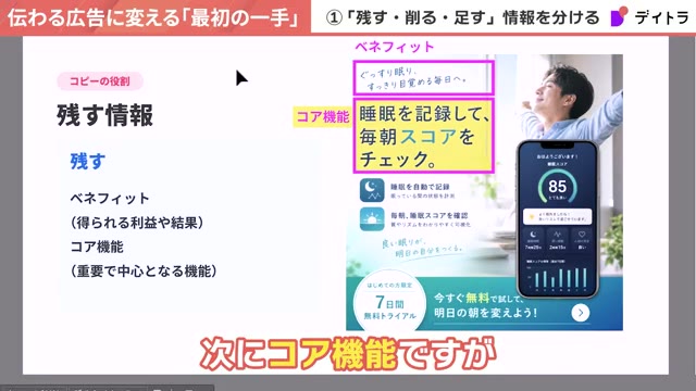 残す情報の整理。ベネフィット（得られる利益や結果）は「ぐっすり眠り、すっきり目覚める毎日へ」、コア機能（重要で中心となる機能）は「睡眠を記録して、毎朝スコアをチェック。」
