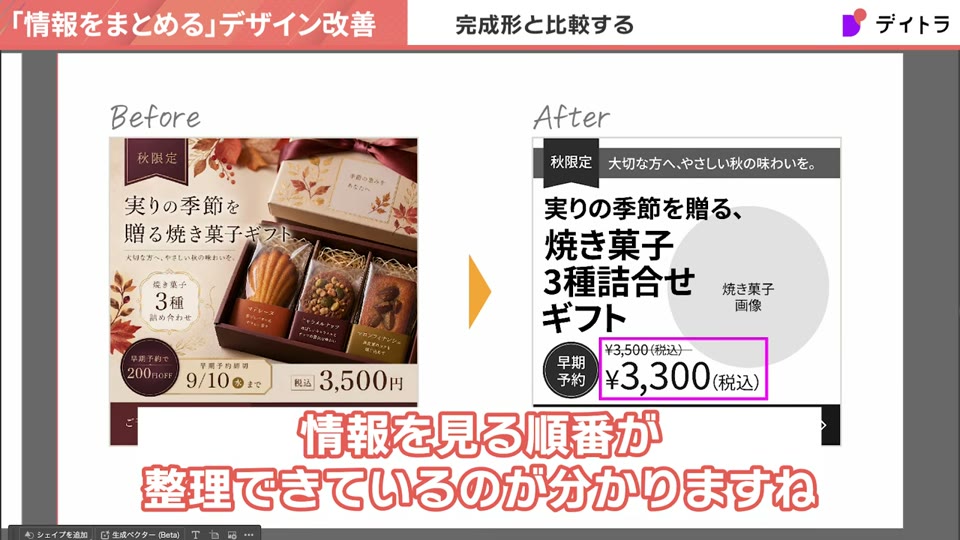 Beforeのバナーとワイヤーフレームのアフターを並べた比較。色や写真を入れる前から情報を見る順番が整理できている