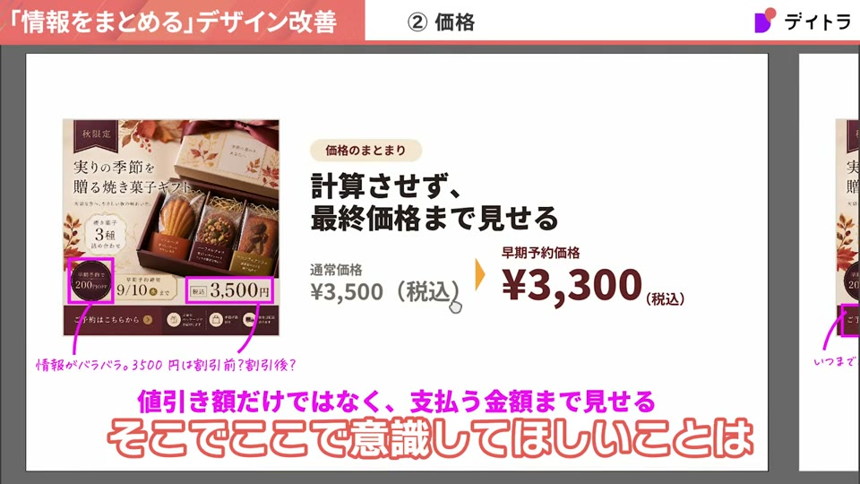 価格のまとまりとして計算させず最終価格まで見せる。通常価格¥3,500(税込)から早期予約価格¥3,300(税込)へ。Beforeは情報がバラバラで3,500円が割引前か割引後か分からない