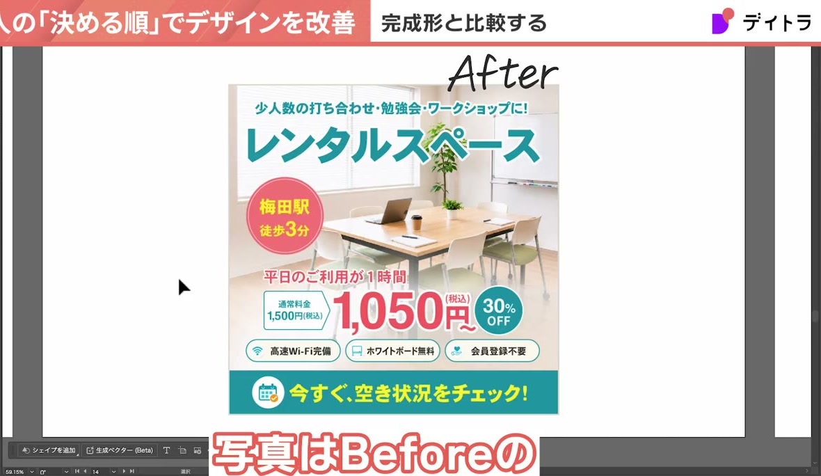 ワイヤーフレームに写真・配色・アイコンを加えた完成形のAfterバナー。上から用途とレンタルスペース、梅田駅徒歩3分の丸い表示、平日のご利用が1時間1,050円(税込)と30%OFF、高速Wi-Fi完備・ホワイトボード無料・会員登録不要、今すぐ空き状況をチェック!