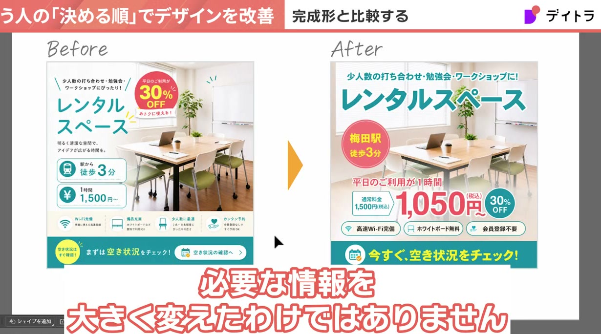 BeforeバナーとAfterバナーを並べた比較。必要な情報を大きく変えたわけではなく、使う人が確認する順番に合わせて並べ替えている