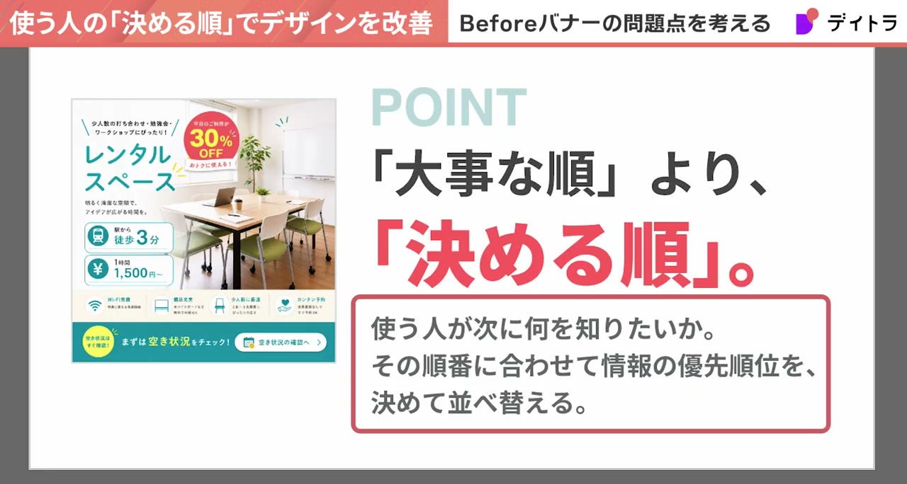 POINT:「大事な順」より、「決める順」。使う人が次に何を知りたいか。その順番に合わせて情報の優先順位を、決めて並べ替える