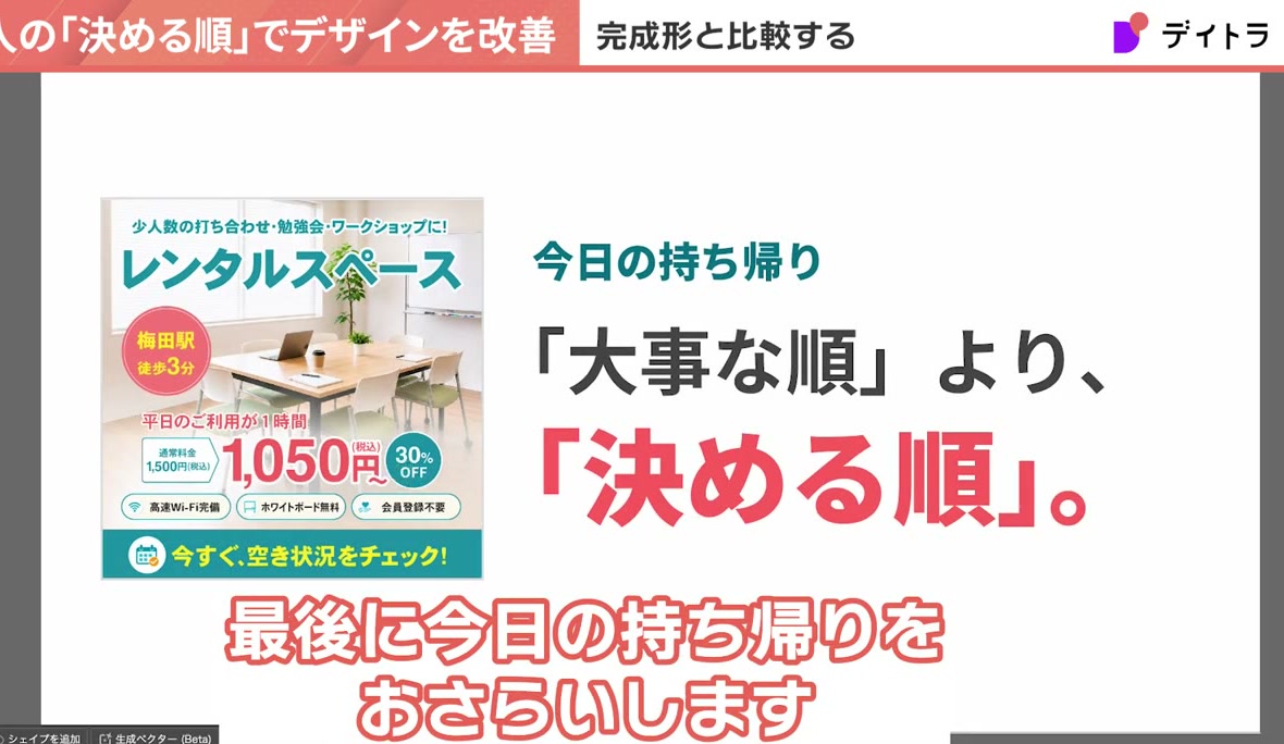今日の持ち帰りは「大事な順」より、「決める順」。完成したAfterバナーと並べて示されている