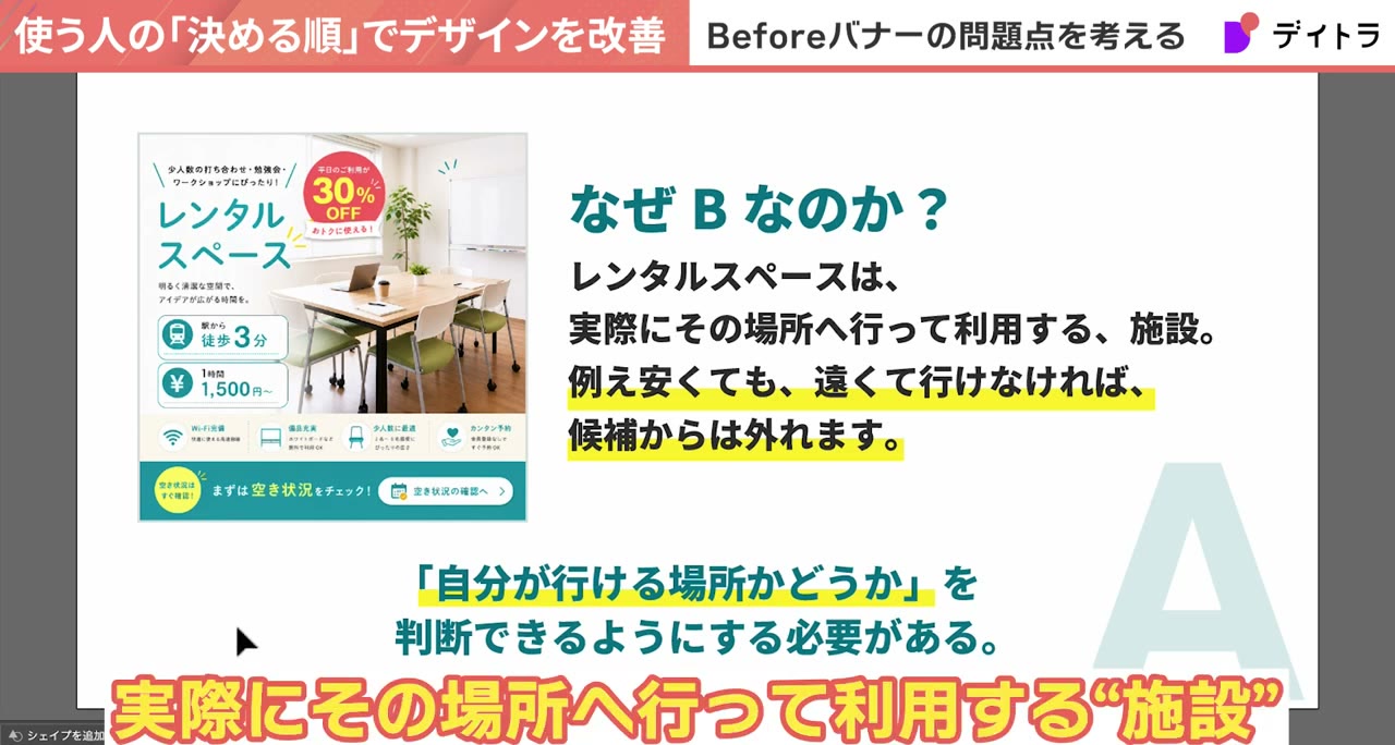 なぜBなのかの解説。レンタルスペースは実際にその場所へ行って利用する施設。例え安くても、遠くて行けなければ候補からは外れる。自分が行ける場所かどうかを判断できるようにする必要がある
