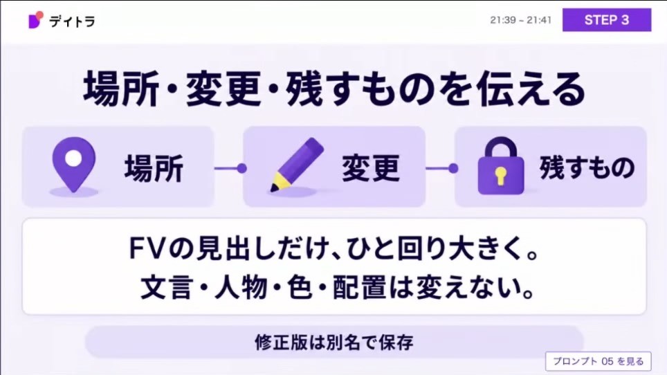 場所・変更・残すものを伝える