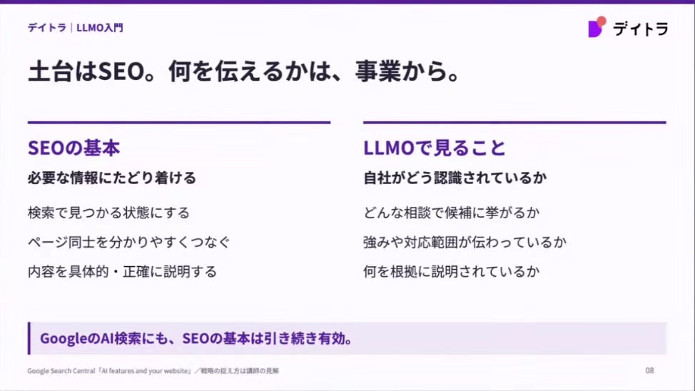 土台はSEO。何を伝えるかは、事業から。
