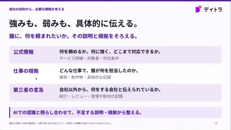 強みも、弱みも、具体的に伝える。