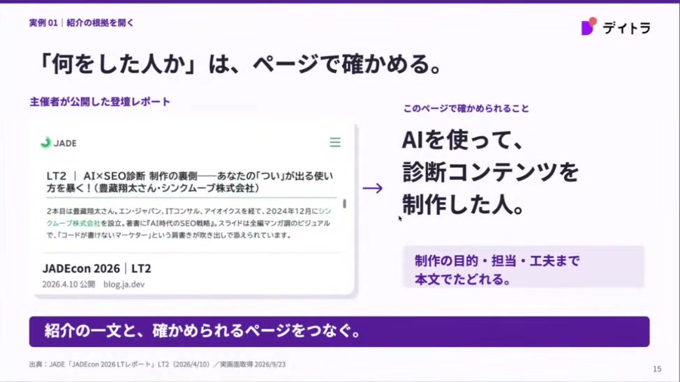 「何をした人か」は、ページで確かめる。