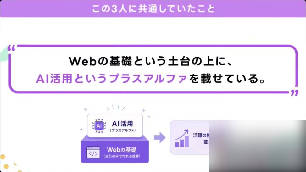 この3人に共通していたこととして、Webの基礎という土台の上にAI活用というプラスアルファを載せていると書かれたスライド