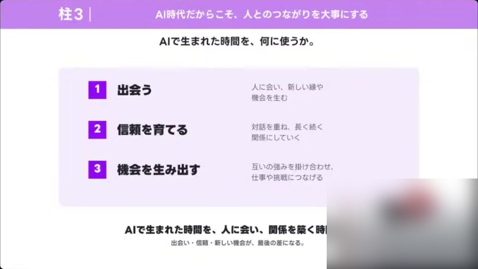 AIで生まれた時間を何に使うかとして、出会う、信頼を育てる、機会を生み出すの3つが並んだスライド