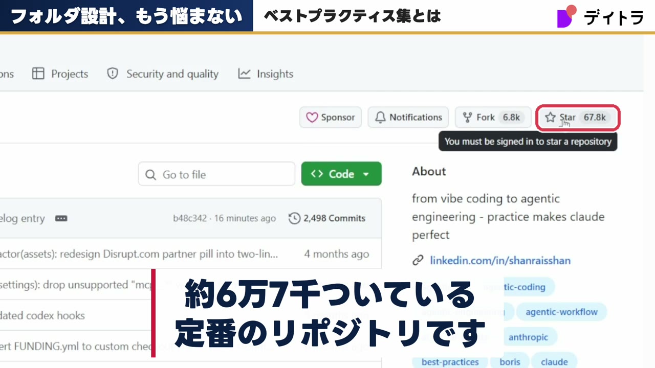 claude-code-best-practiceのStar数67.8kの表示
