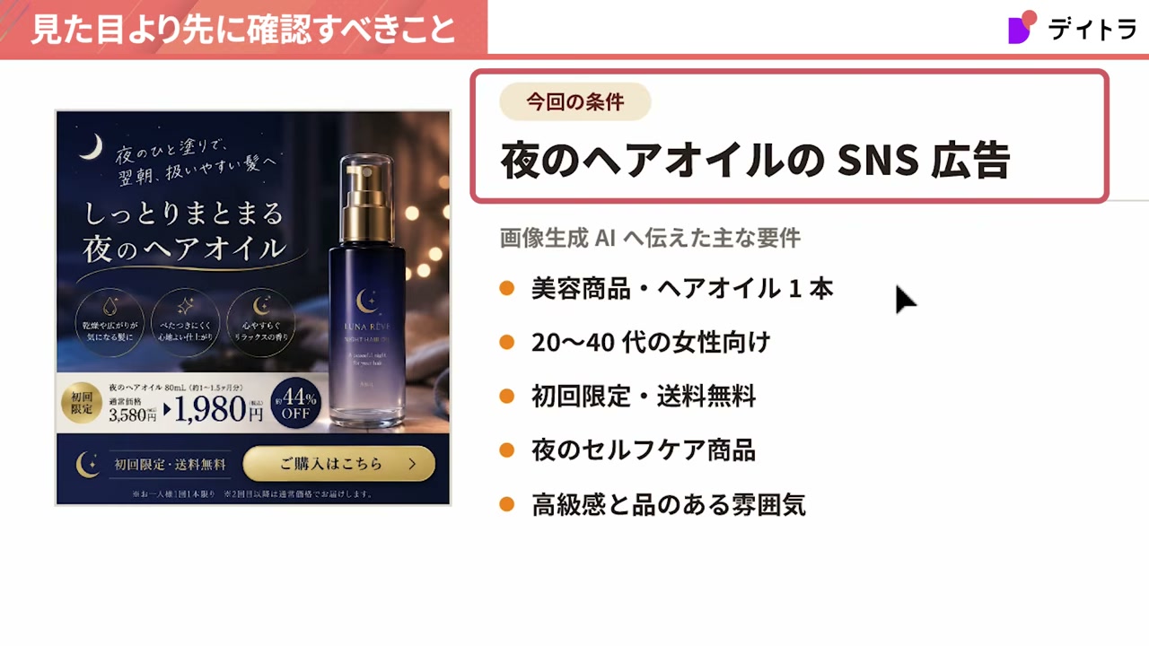 今回の条件。夜のヘアオイルのSNS広告。画像生成AIへ伝えた主な要件は美容商品・ヘアオイル1本、20〜40代の女性向け、初回限定・送料無料、夜のセルフケア商品、高級感と品のある雰囲気