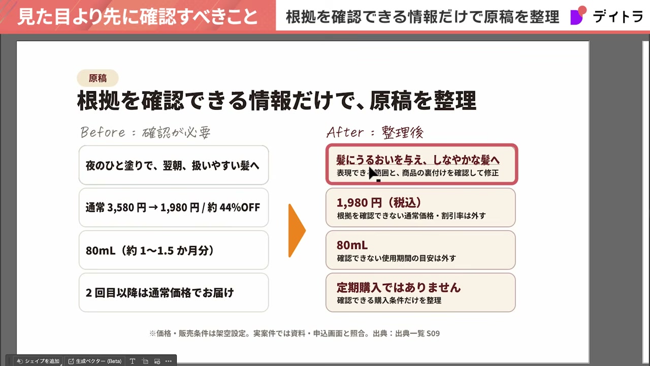 根拠を確認できる情報だけで原稿を整理。Beforeの夜のひと塗りで翌朝扱いやすい髪へ、通常3,580円→1,980円約44%OFF、80mL約1〜1.5か月分、2回目以降は通常価格でお届けを、髪にうるおいを与えしなやかな髪へ、1,980円（税込）、80mL、定期購入ではありませんに整理