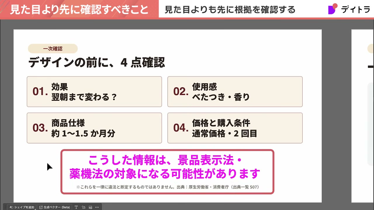 デザインの前に4点確認。01.効果 翌朝まで変わる？ 02.使用感 べたつき・香り 03.商品仕様 約1〜1.5か月分 04.価格と購入条件 通常価格・2回目。こうした情報は景品表示法・薬機法の対象になる可能性があります
