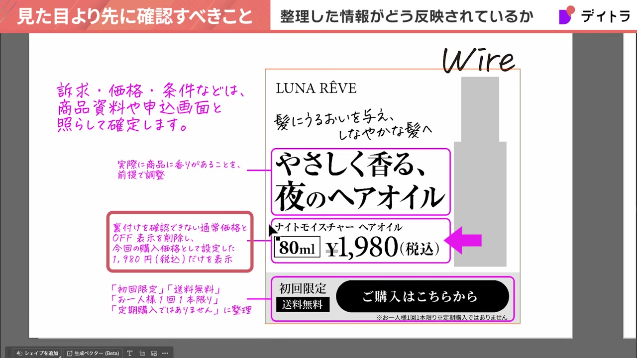 整理した情報がワイヤーにどう反映されているかの注記。訴求・価格・条件などは商品資料や申込画面と照らして確定、実際に商品に香りがあることを前提に調整、裏付けを確認できない通常価格とOFF表示を削除し1,980円（税込）だけを表示、購入条件を整理