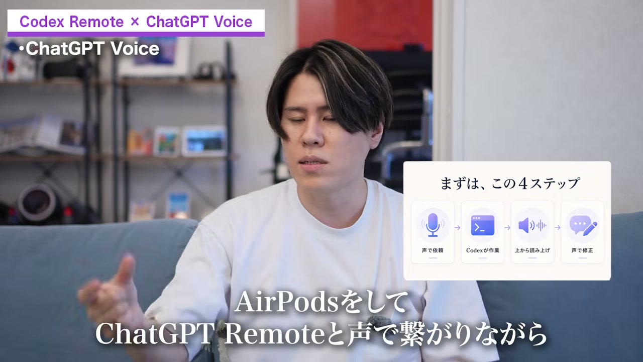 Codex RemoteとChatGPT Voiceで仕事を進める4ステップの図解