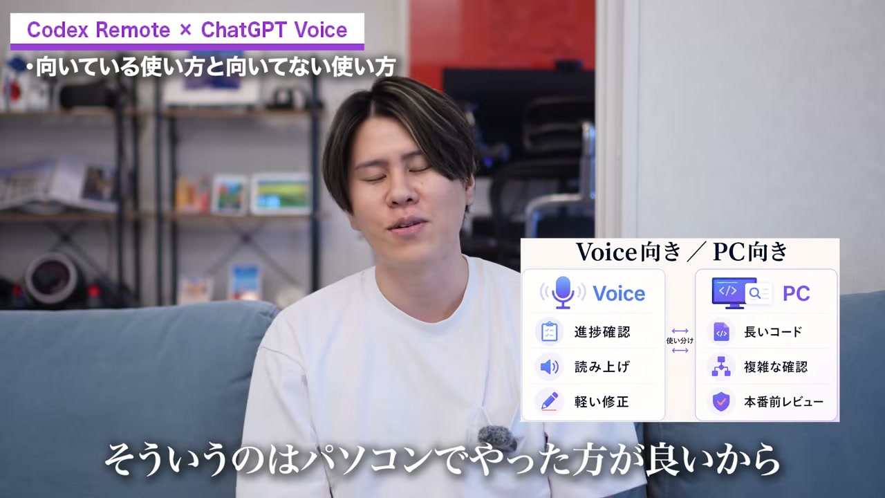 ChatGPT Voice向きの作業とPC向きの作業を比較した図