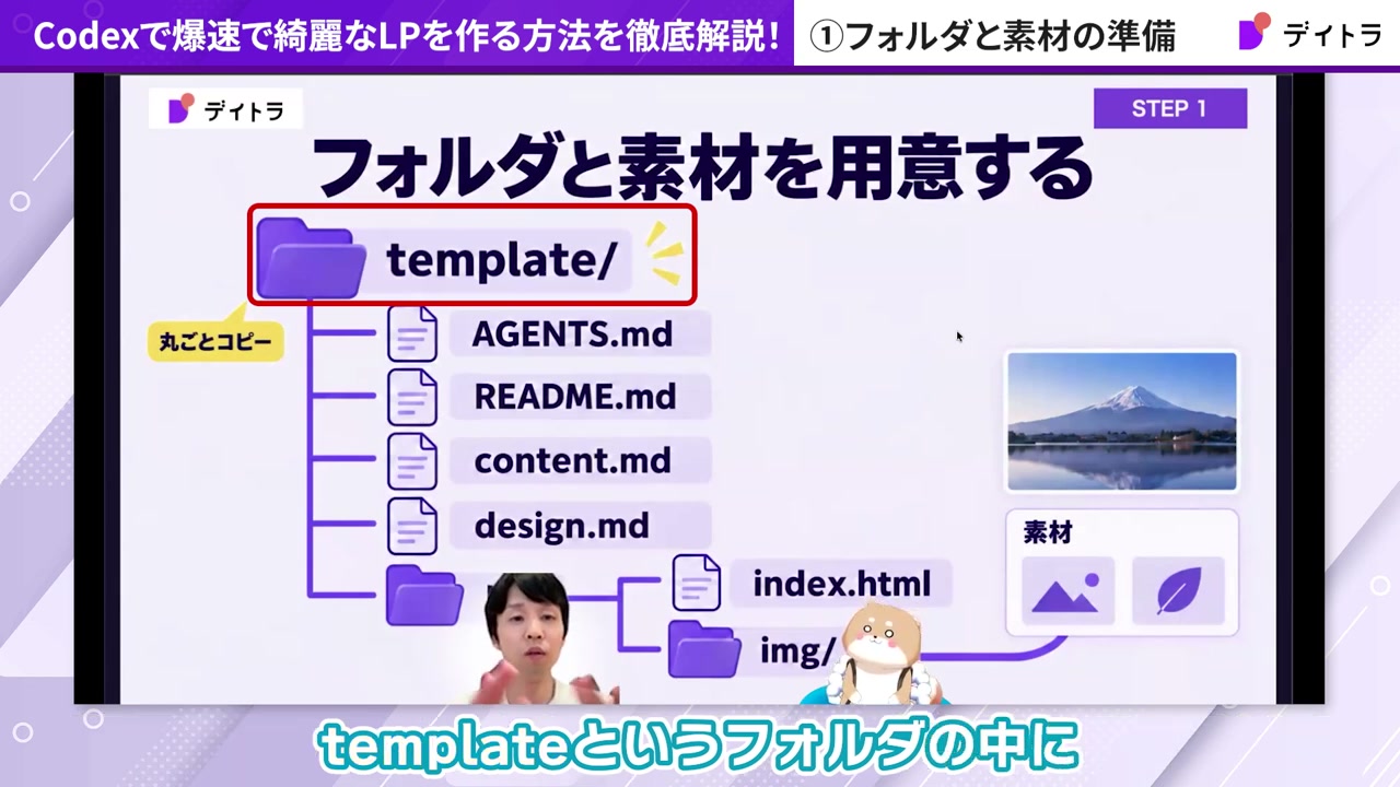 templateフォルダの中にAGENTS.md・README.md・content.md・design.md・lpフォルダを置いたフォルダ構成