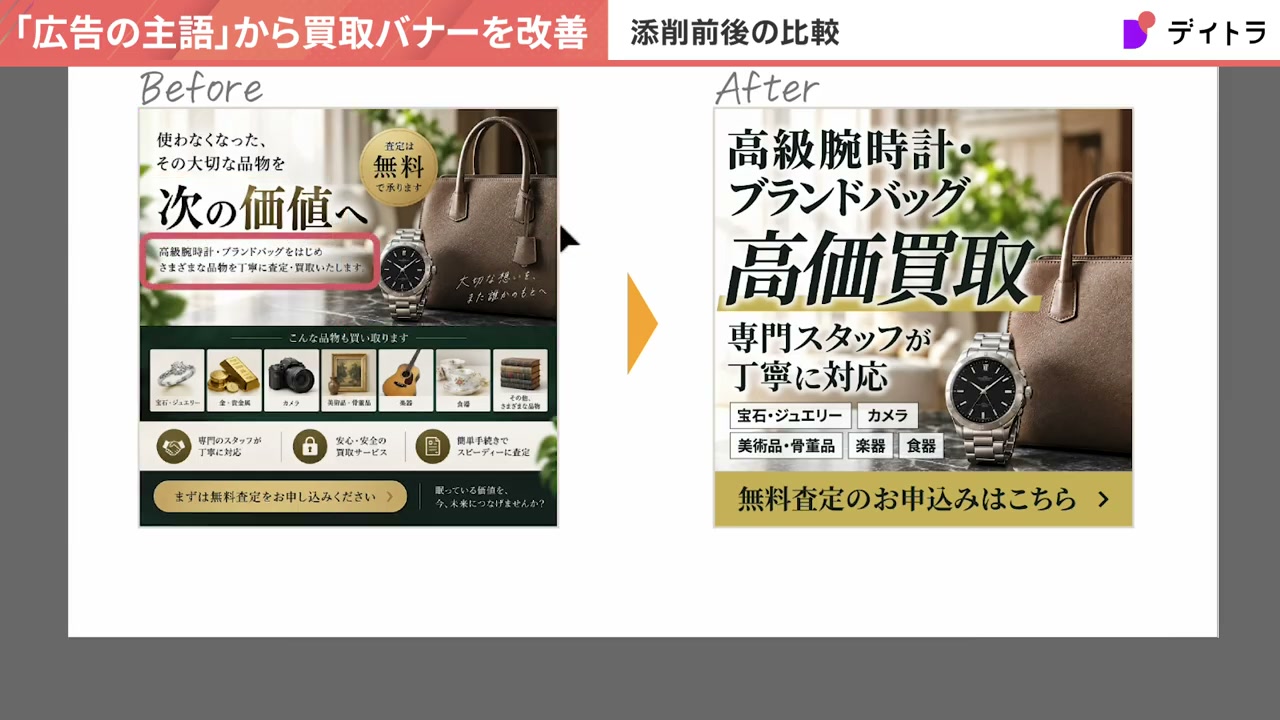 BeforeバナーとAfterバナーを並べた比較。Beforeは次の価値へが最も大きく、Afterは高級腕時計・ブランドバッグ 高価買取から入り、商品・補足・査定の行動へ進む
