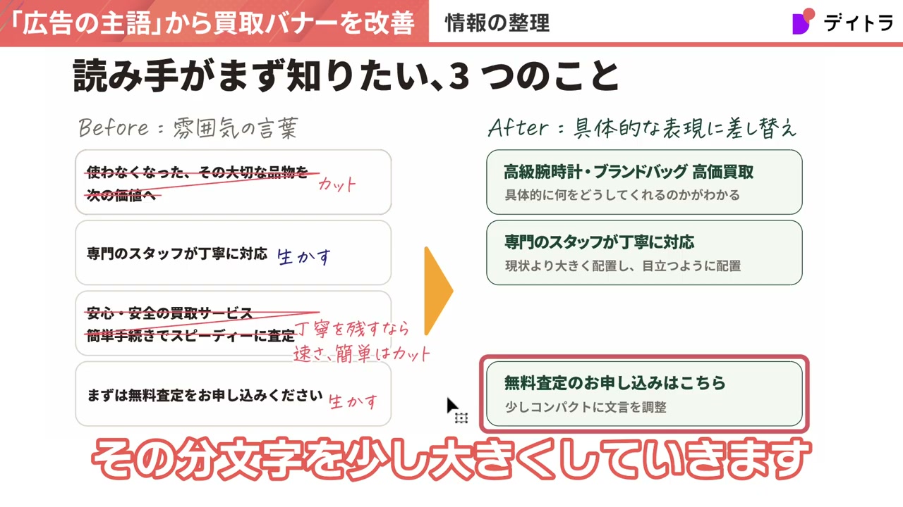 Before:雰囲気の言葉からAfter:具体的な表現への差し替え。使わなくなった、その大切な品物を次の価値へはカットし、高級腕時計・ブランドバッグ 高価買取へ。専門のスタッフが丁寧に対応は生かして現状より大きく配置。安心・安全の買取サービスと簡単手続きでスピーディーに査定はカット。まずは無料査定をお申し込みくださいは生かして、無料査定のお申し込みはこちらと少しコンパクトに文言を調整