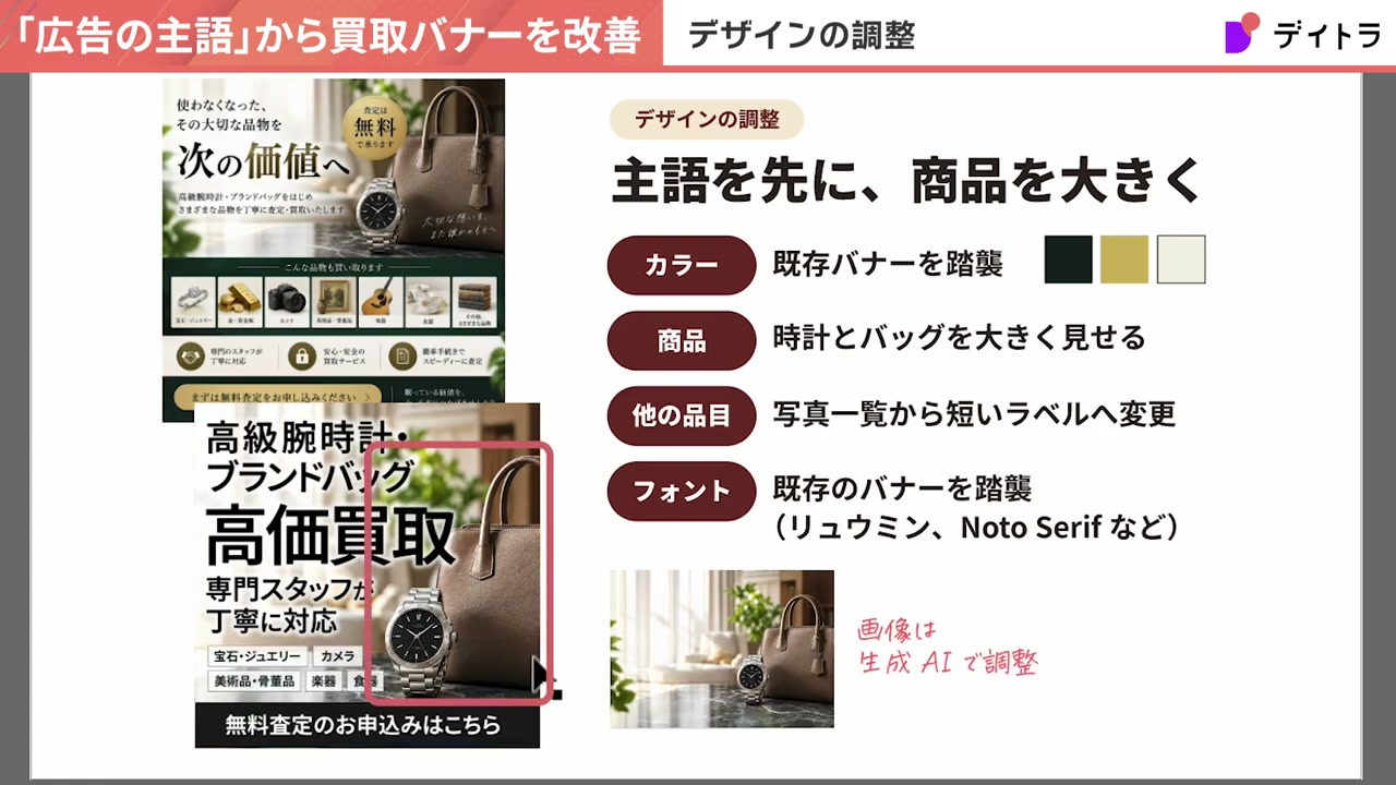 デザインの調整:主語を先に、商品を大きく。カラーは既存バナーを踏襲、商品は時計とバッグを大きく見せる、他の品目は写真一覧から短いラベルへ変更、フォントは既存のバナーを踏襲(リュウミン、Noto Serifなど)、画像は生成AIで調整