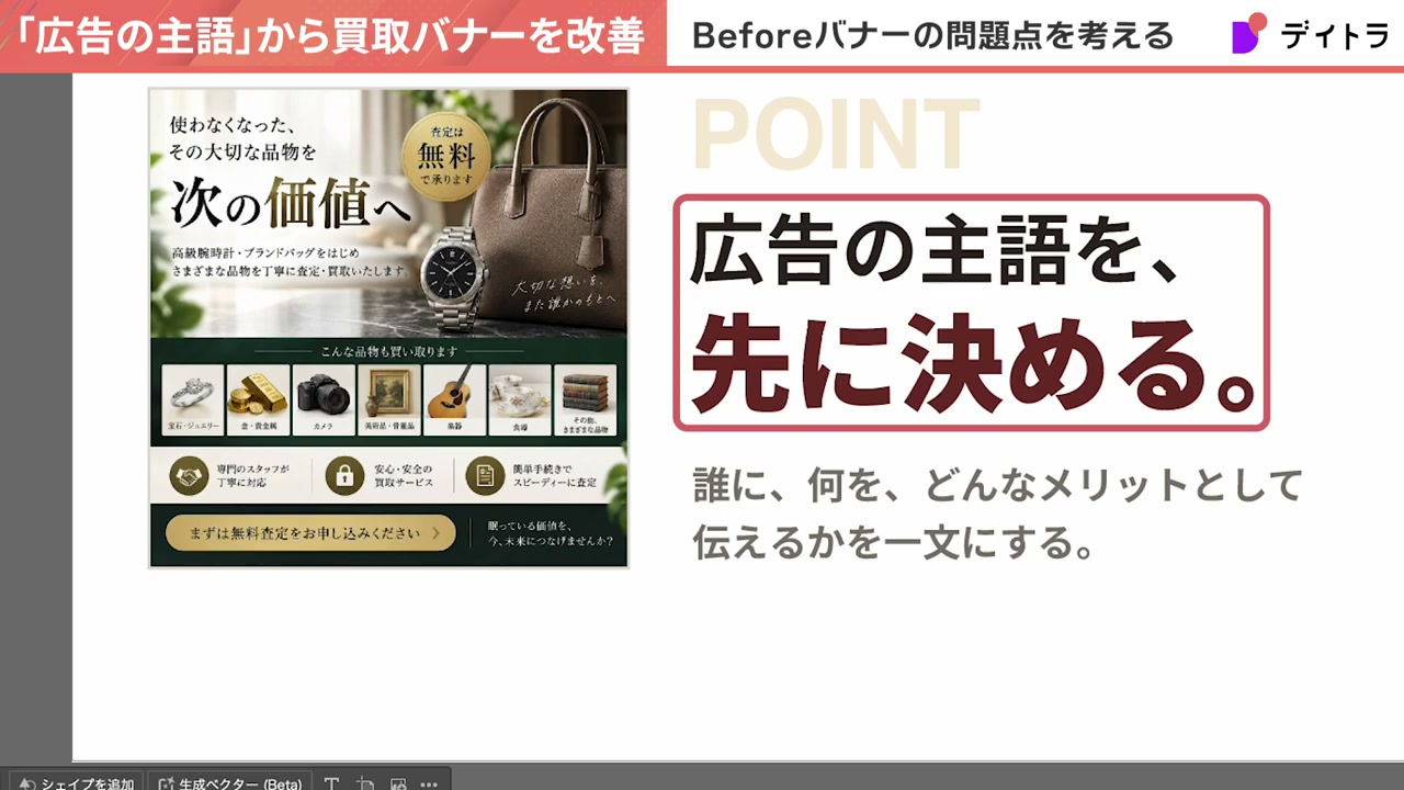 POINT:広告の主語を、先に決める。誰に、何を、どんなメリットとして伝えるかを一文にする