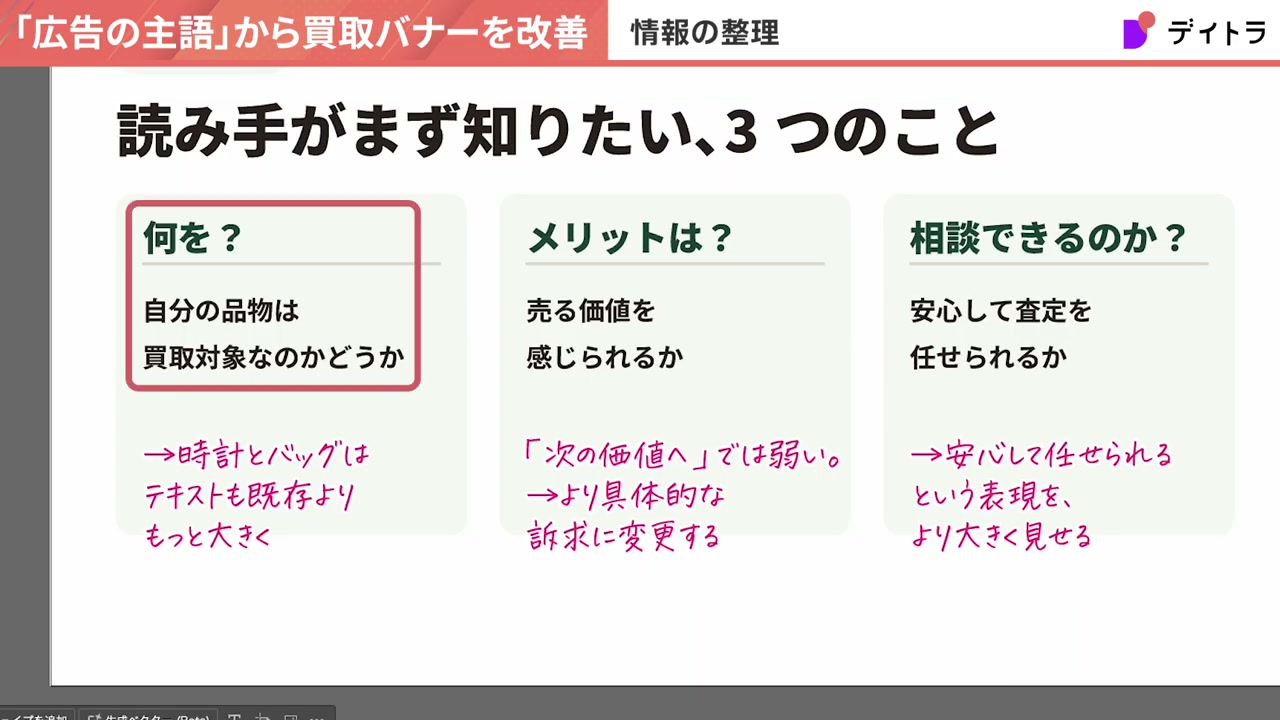 読み手がまず知りたい3つのこと。何を?自分の品物は買取対象なのかどうか。メリットは?売る価値を感じられるか。相談できるのか?安心して査定を任せられるか