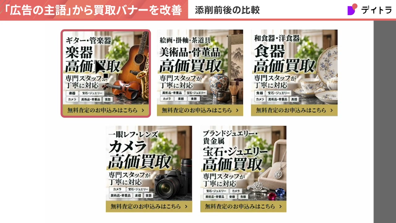 完成した1枚をAIを活用して試せる型へ。楽器、美術品・骨董品、食器、カメラ、宝石・ジュエリーの品目ごとに作った高価買取バナー5種類