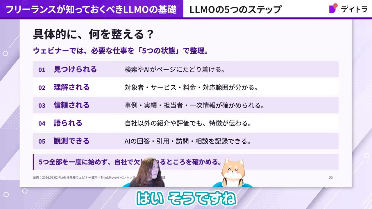 LLMOで整えるべき5つの状態を一覧にしたスライド