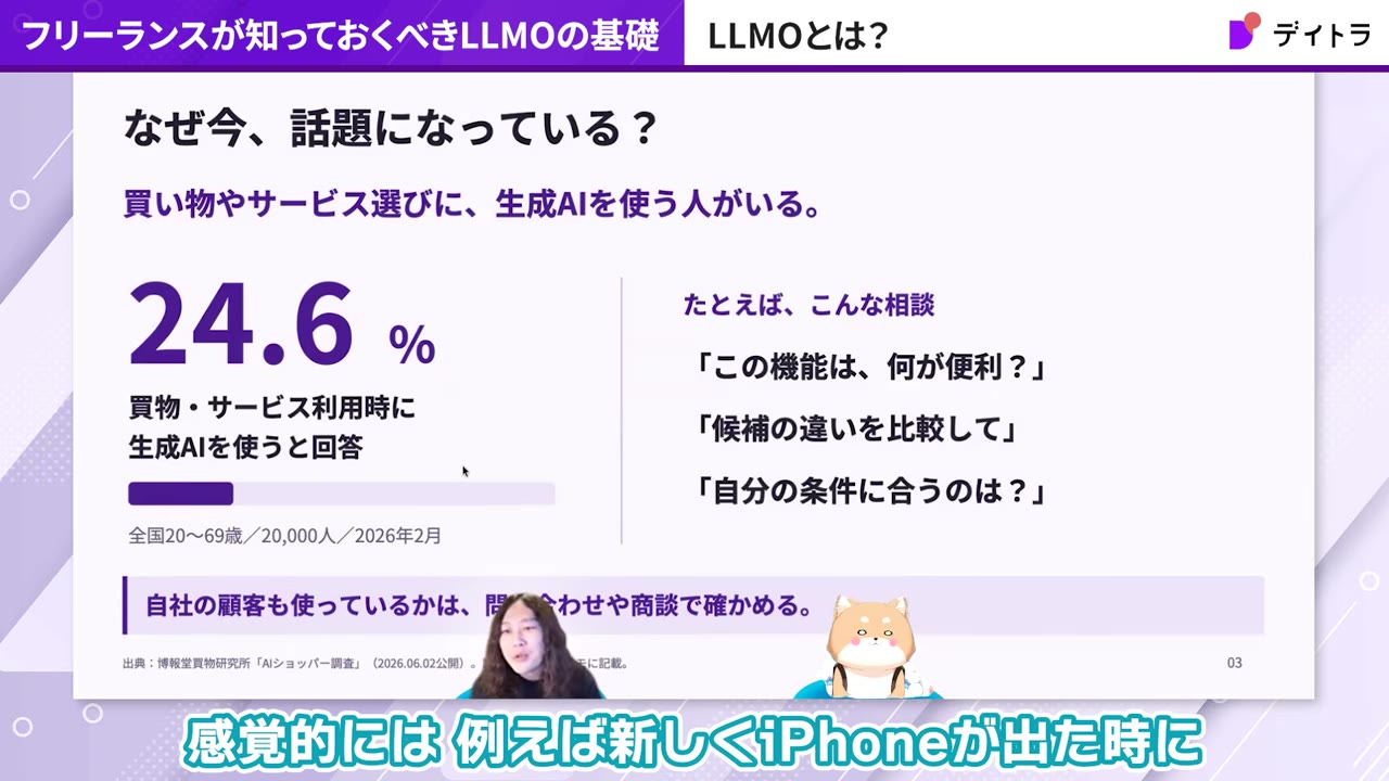 買い物やサービス選びに生成AIを使う人が24.6%というデータのスライド